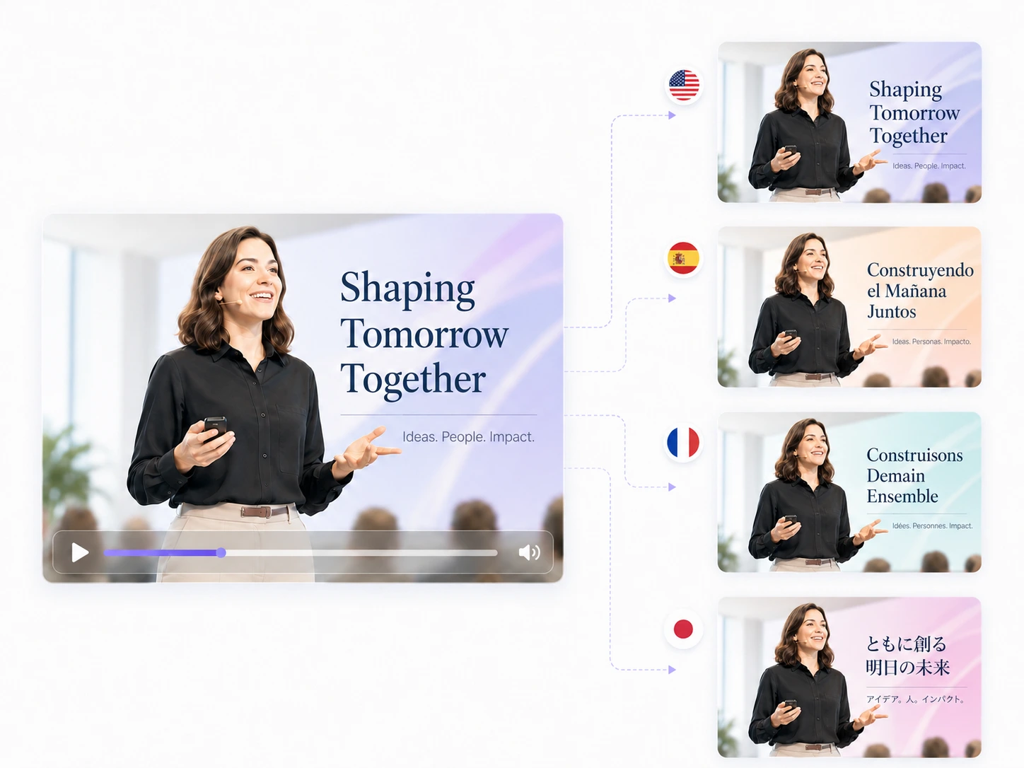 Global Campaigns example
